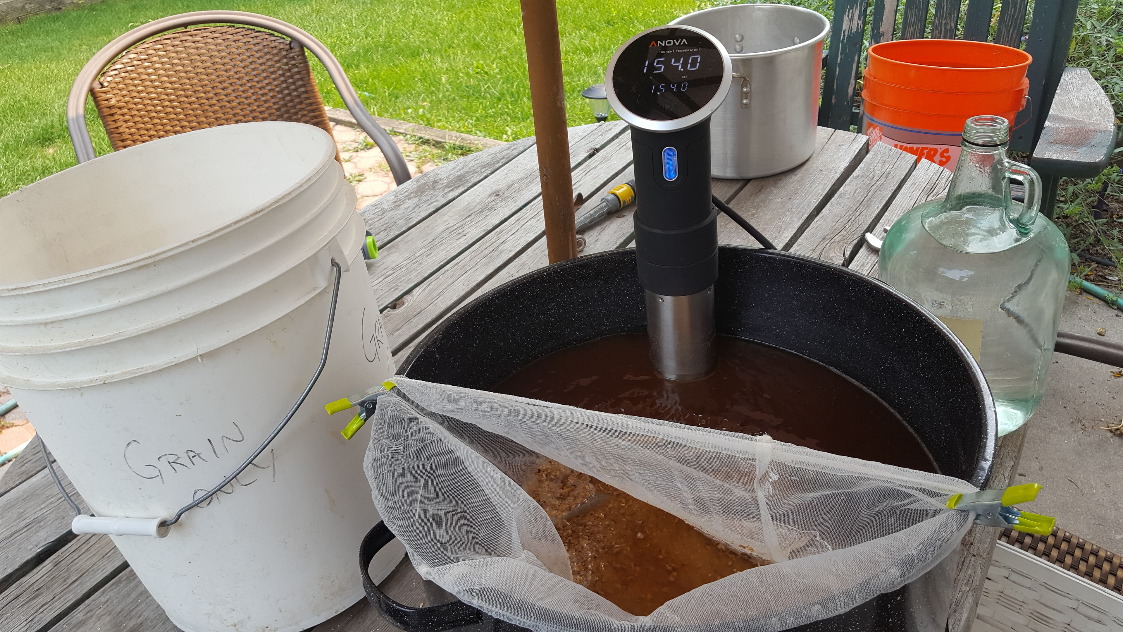 Hipster Homebrewing